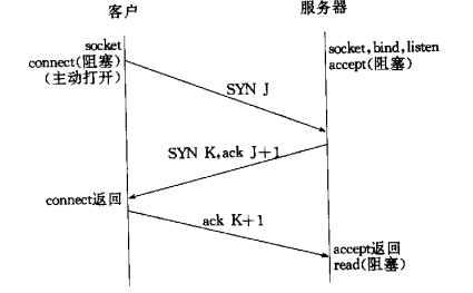 fig2-2.png